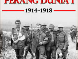 Perang Dunia I: Tragedi Global yang Mengubah Arah Sejarah
